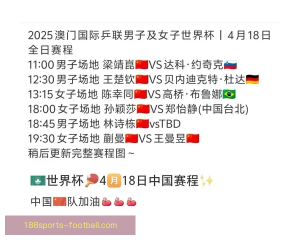 世界杯竞猜预测分析：深度解读各队实力对比与赛程趋势