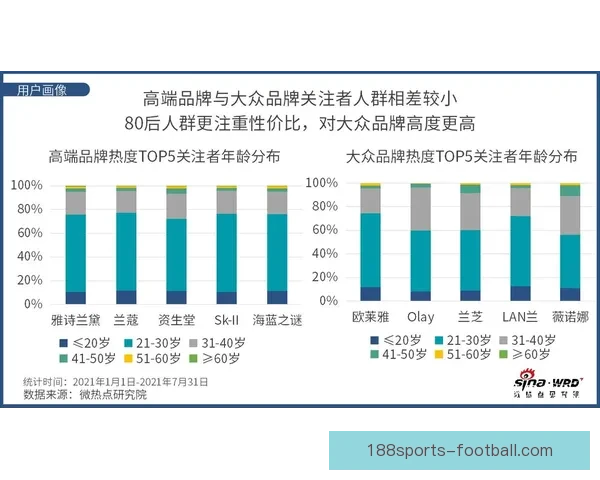 世界杯竞猜预测新玩法 揭秘数据背后的冠军之路